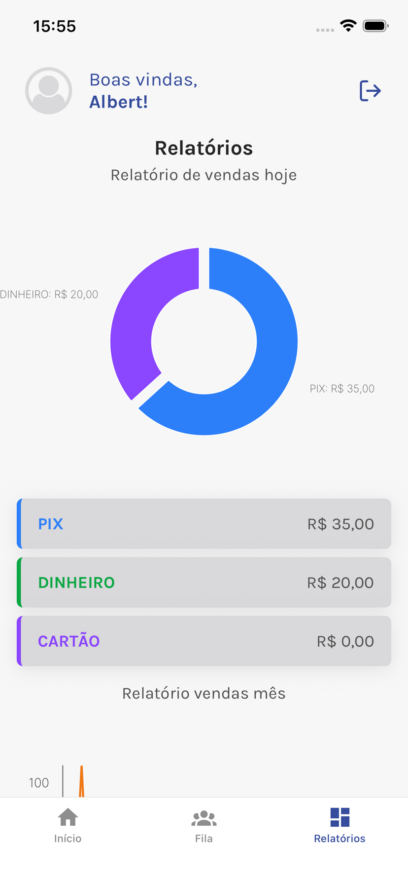 Relatório de vendas do Geston com PIX, dinheiro e cartão